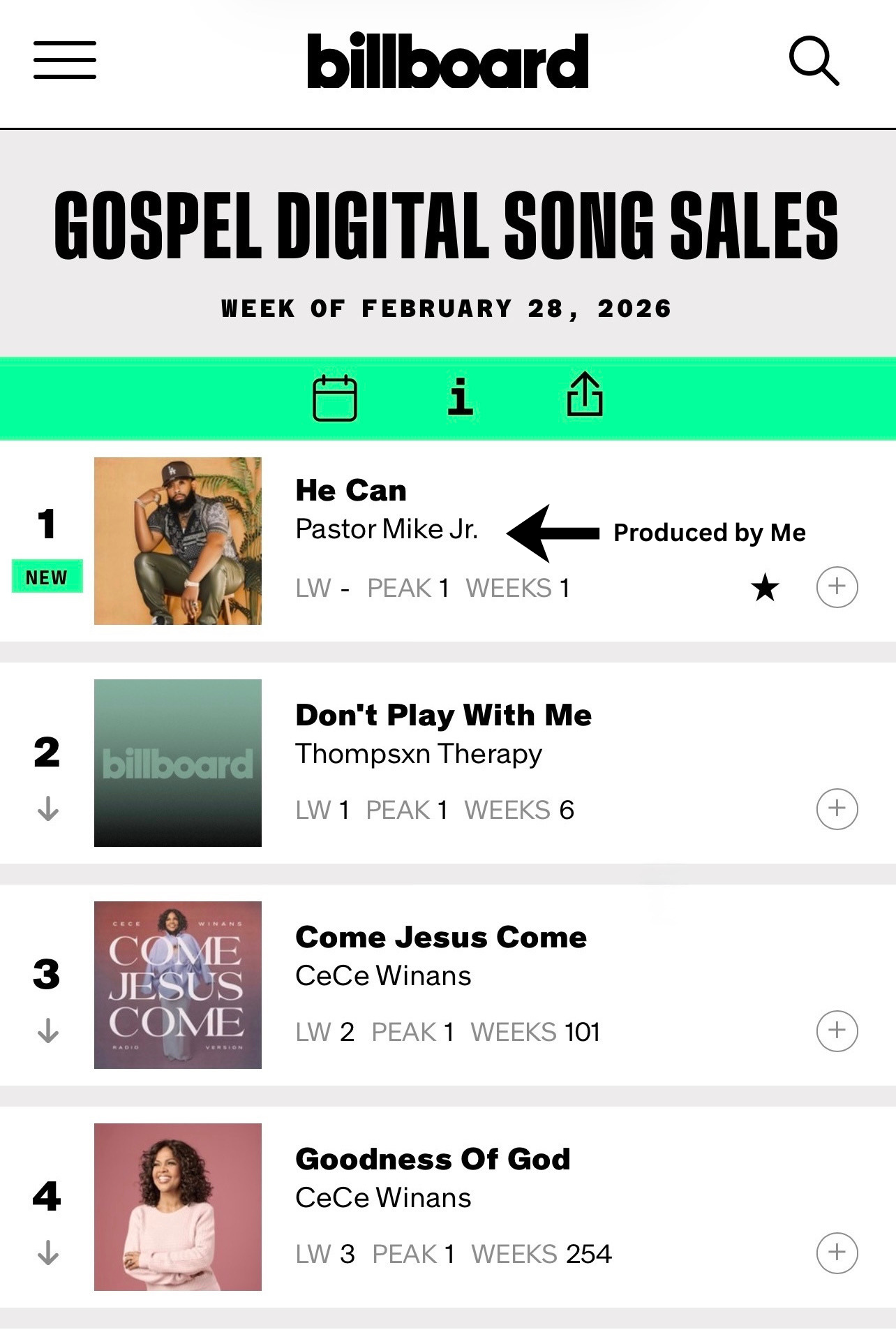 Billboard Gospel Digital Song Sales - He Can #1 Produced by Me